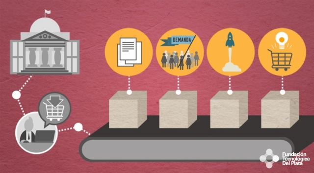 ¿CÓMO IMPLEMENTAR UN PROGRAMA DE COMPRA PÚBLICA DE INNOVACIÓN?. Imagen Miniatura ¿CÓMO IMPLEMENTAR UN PROGRAMA DE COMPRA PÚBLICA DE INNOVACIÓN?. Imagen Miniatura